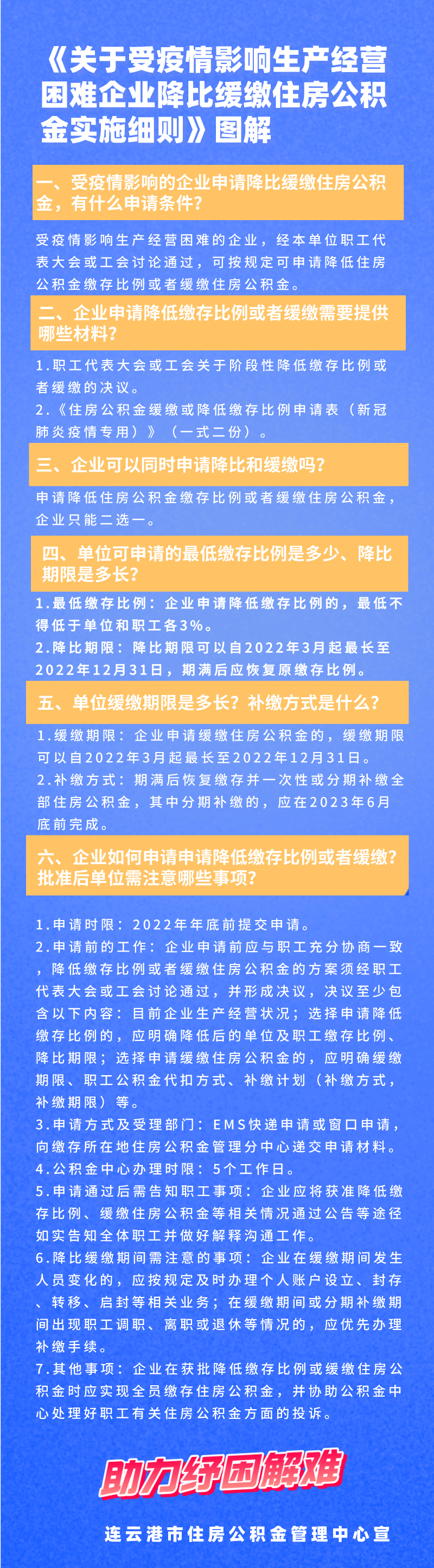 《关于受疫情影响生产经营困难企业降比缓缴住房公积金实施细则》图解.png