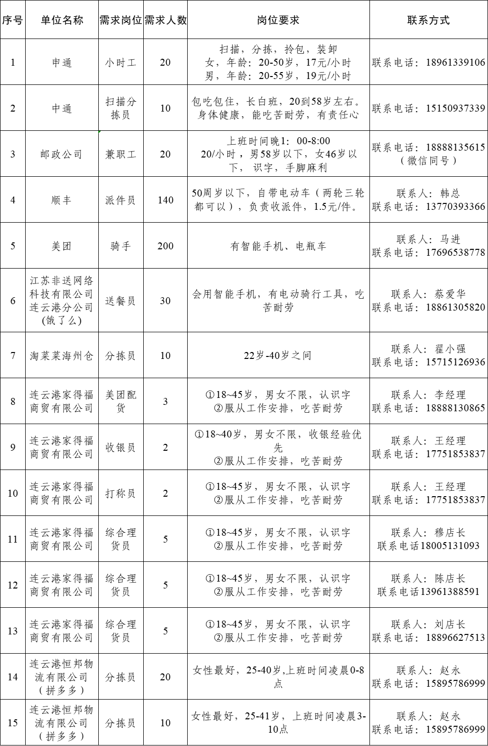 微信图片_20230108215517.png